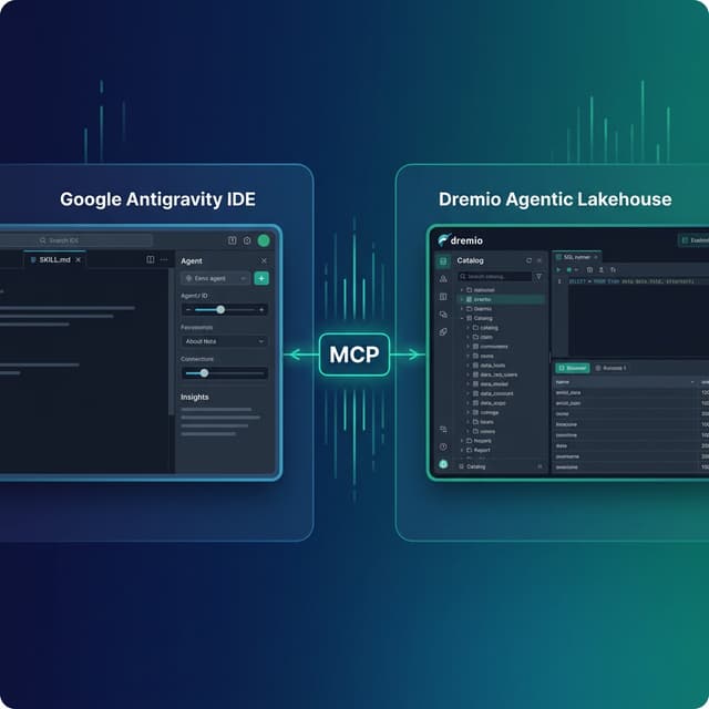 Google Antigravity IDE connecting to Dremio Agentic Lakehouse via MCP
